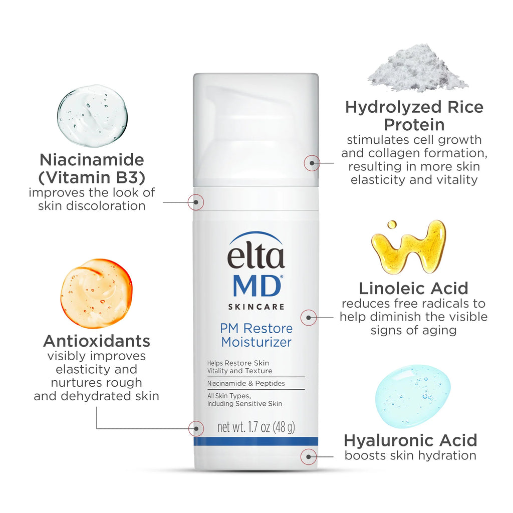 EltaMD PM Restore Moisturizer-eltamd pm therapy facial moisturizer-key ingredients