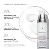 Metacell Renewal B3-clinically proven results-skinceuticals canada
