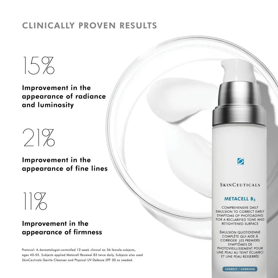 Metacell Renewal B3-clinically proven results-skinceuticals canada