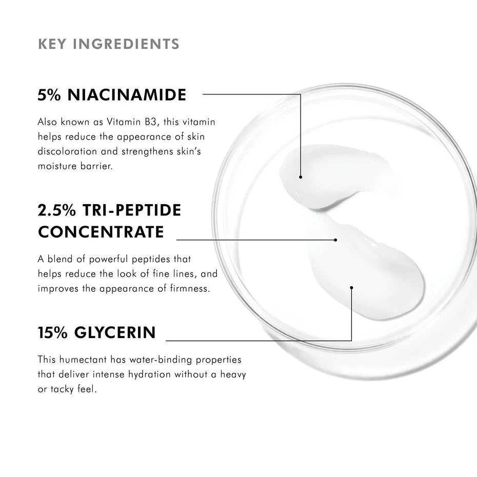 Metacell Renewal B3-skinceuticals toronto-key ingredients