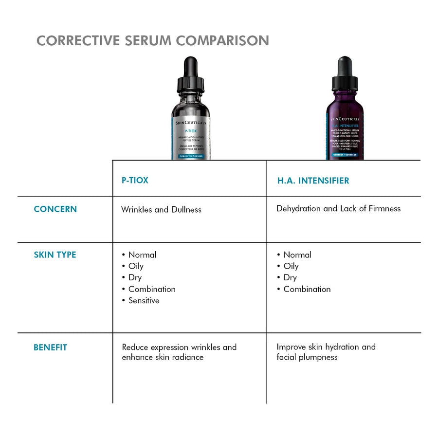 skinceuticals p tiox-p-tiox skinceuticals canada-corrective serum