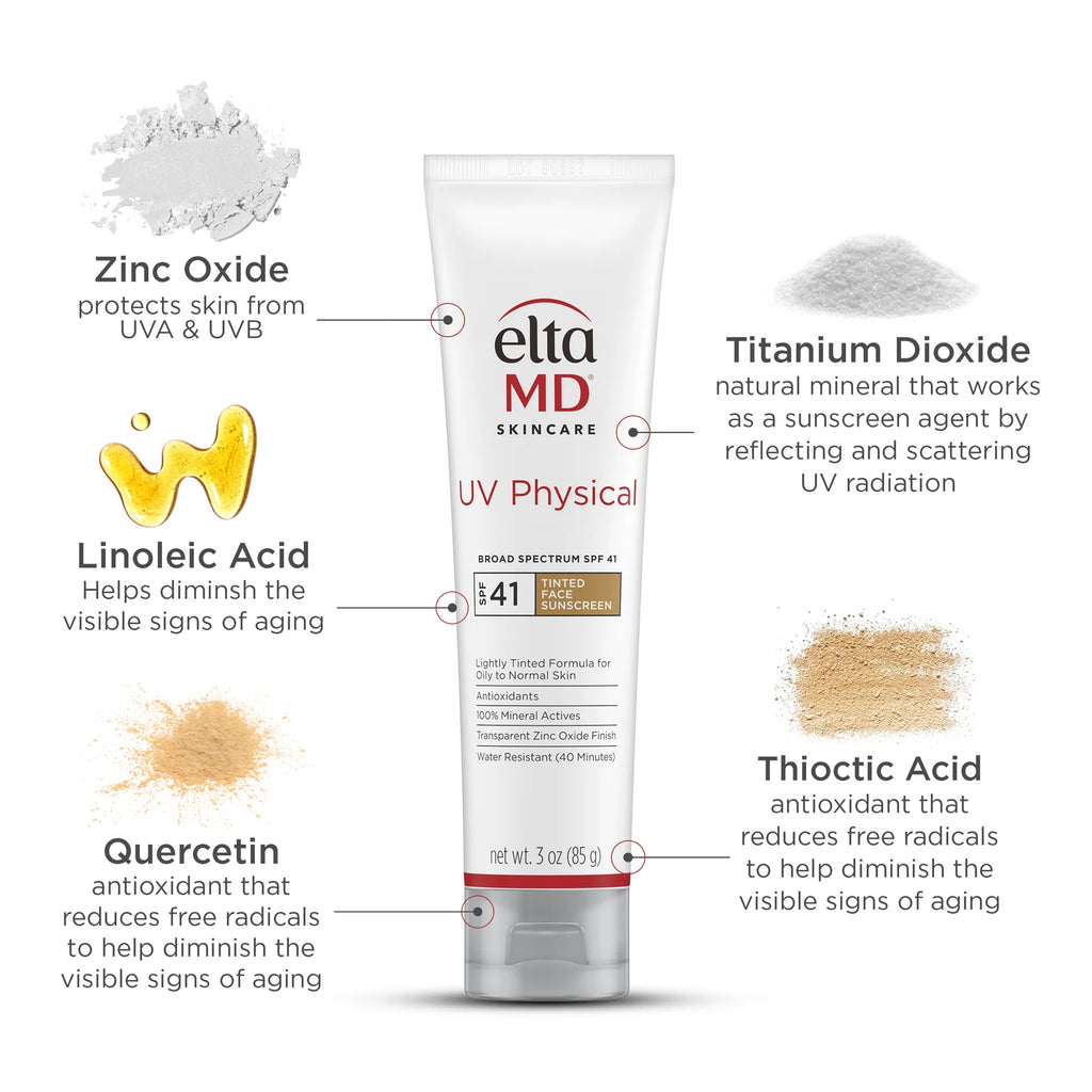 EltaMD UV Physical Broad-Spectrum SPF 41-eltamd  sunscreen-key ingredients